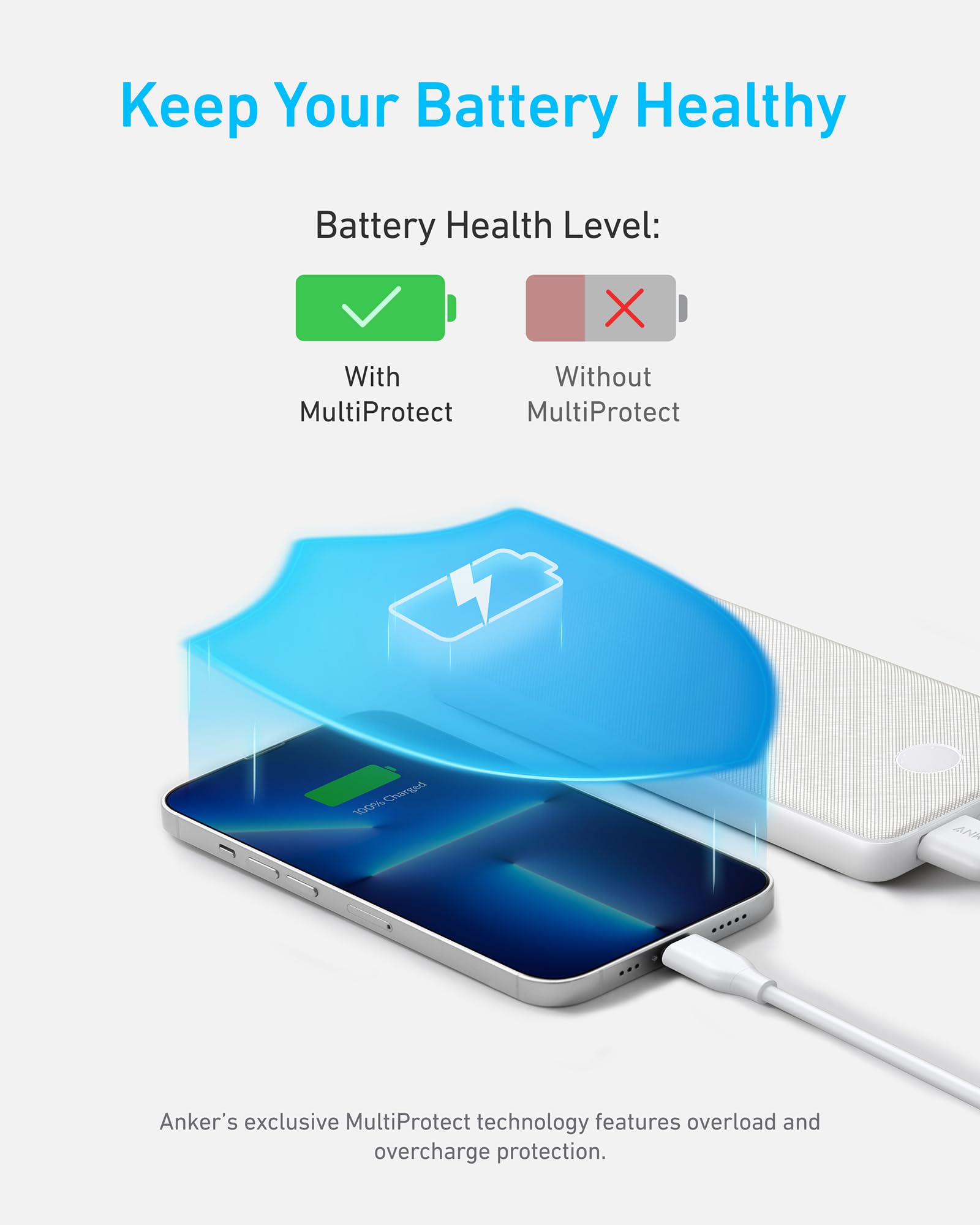 Refurbished Anker 313 Power Bank (PowerCore 10K)