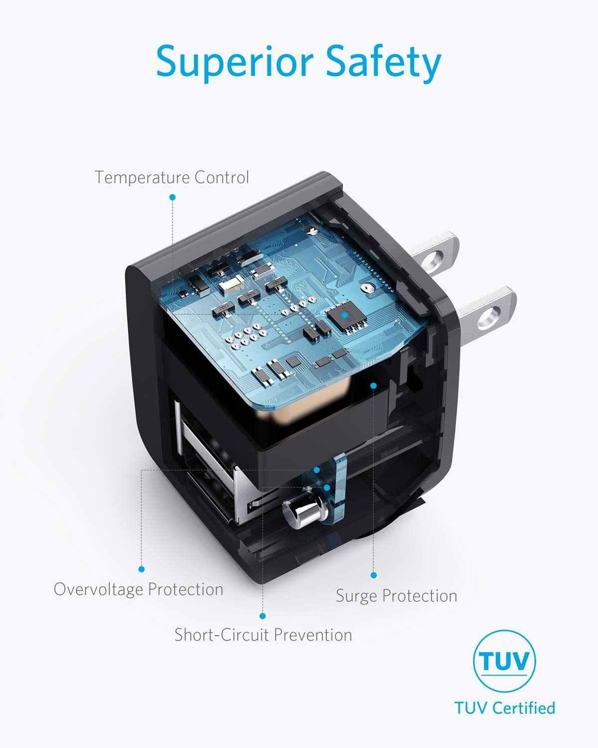 Anker charger with safety features offering temperature and surge protection