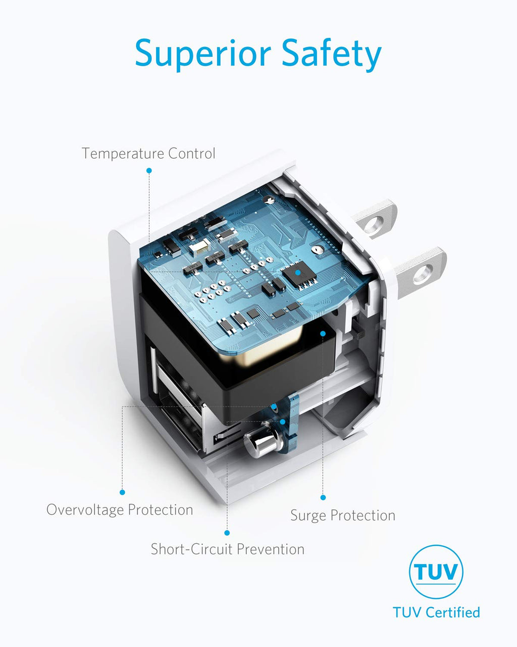 Superior Safety for Anker with temperature, surge, short-circuit protection
