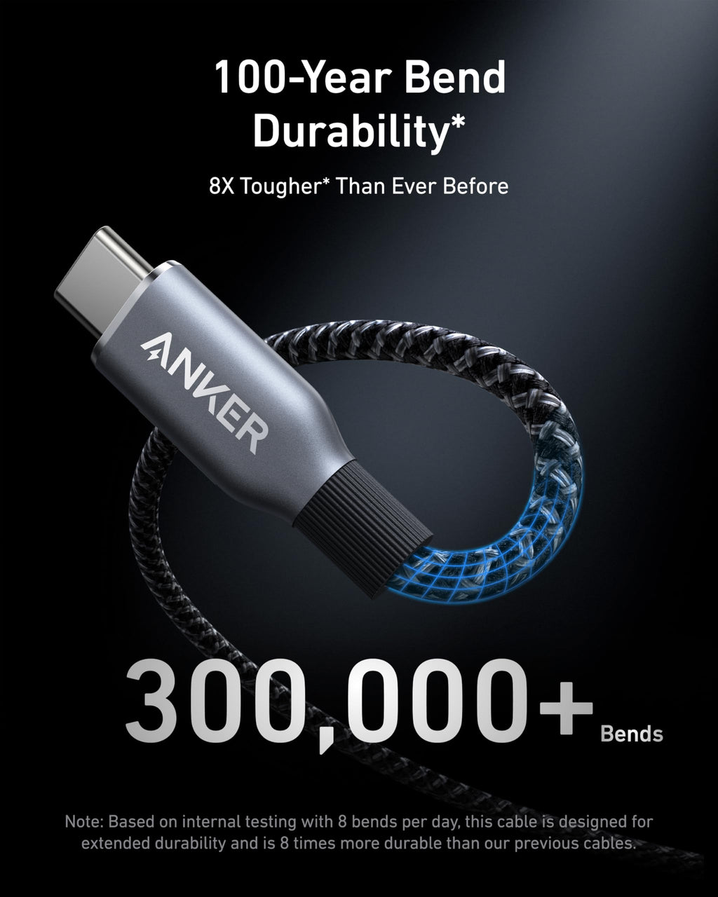 Anker USB-C cable with high durability for 300,000+ bends