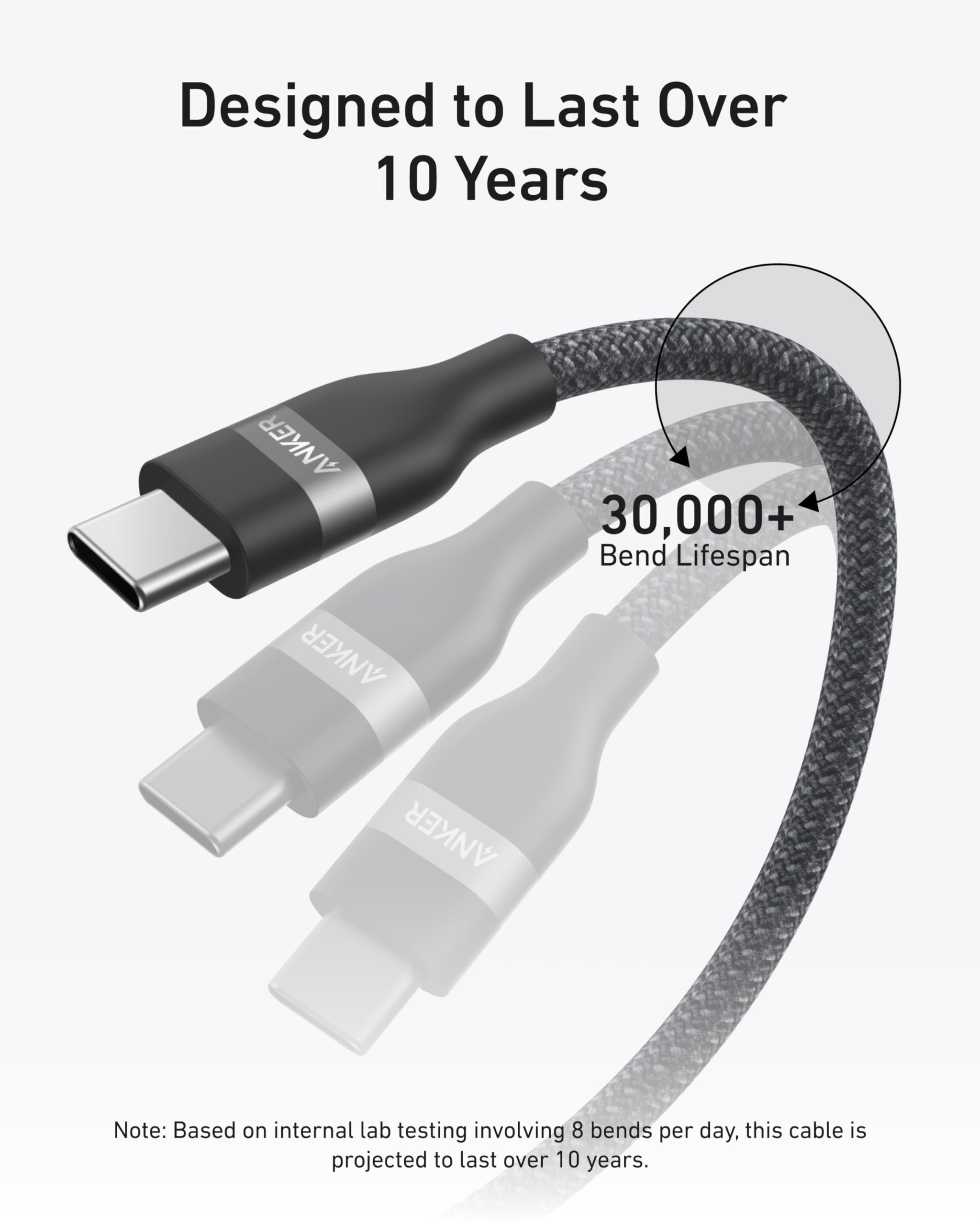 Anker Prime Charger (100W, 3 Ports, GaN) and Anker USB-C to USB-C Cable (3 ft / 6 ft, 240W, Upcycled-Braided)