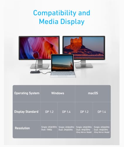 Anker USB hub with laptop connecting multiple monitors for compatibility