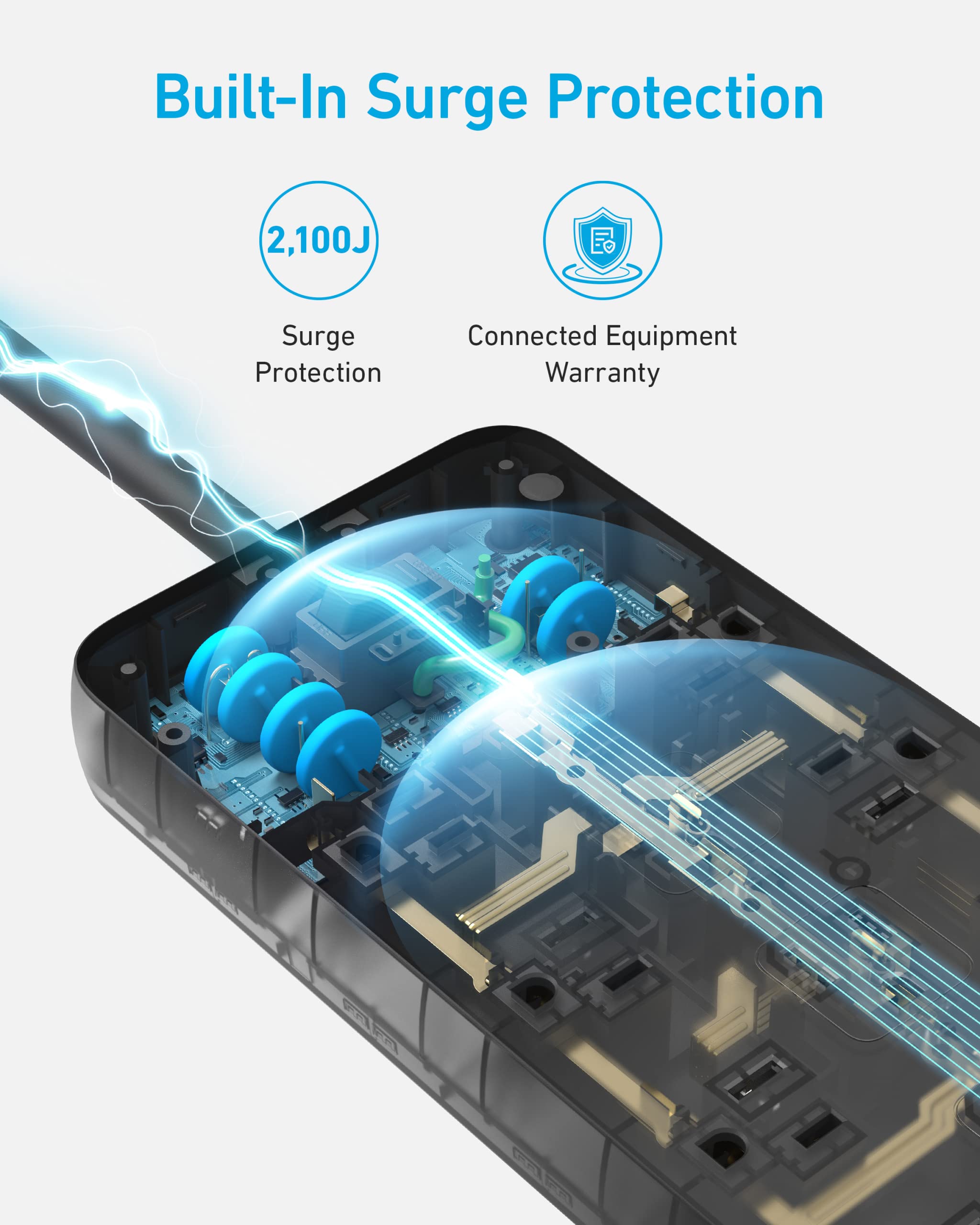 Anker power strip with built-in surge protection for 2,100J