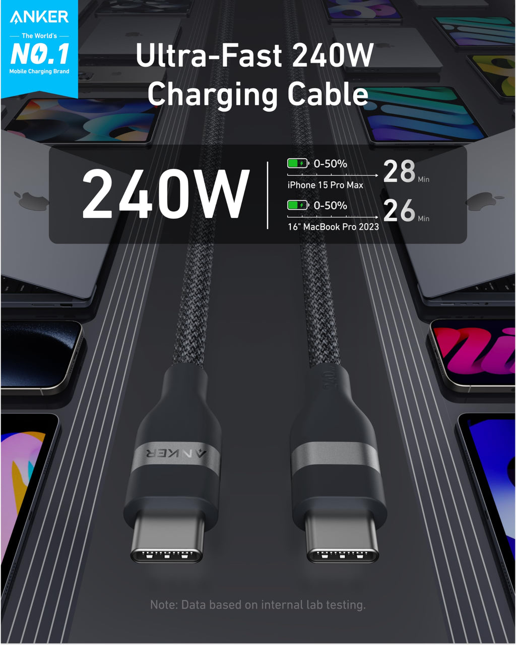 Anker Nano Charger (45W) with USB-C to USB-C Cable and Anker USB-C to USB-C Cable (6 ft, 240W, Upcycled-Braided)