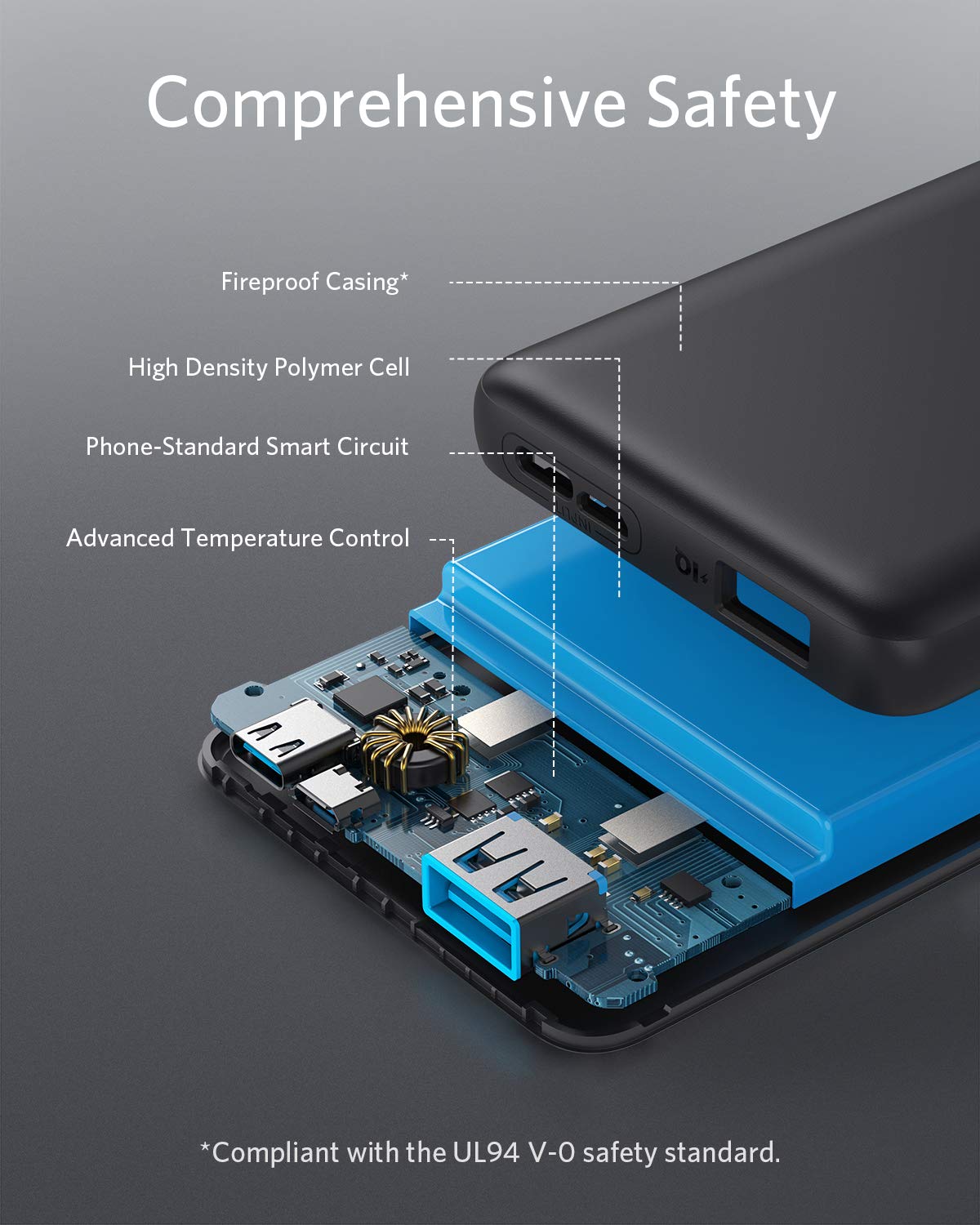 Refurbished Anker 313 Power Bank (PowerCore 10K)