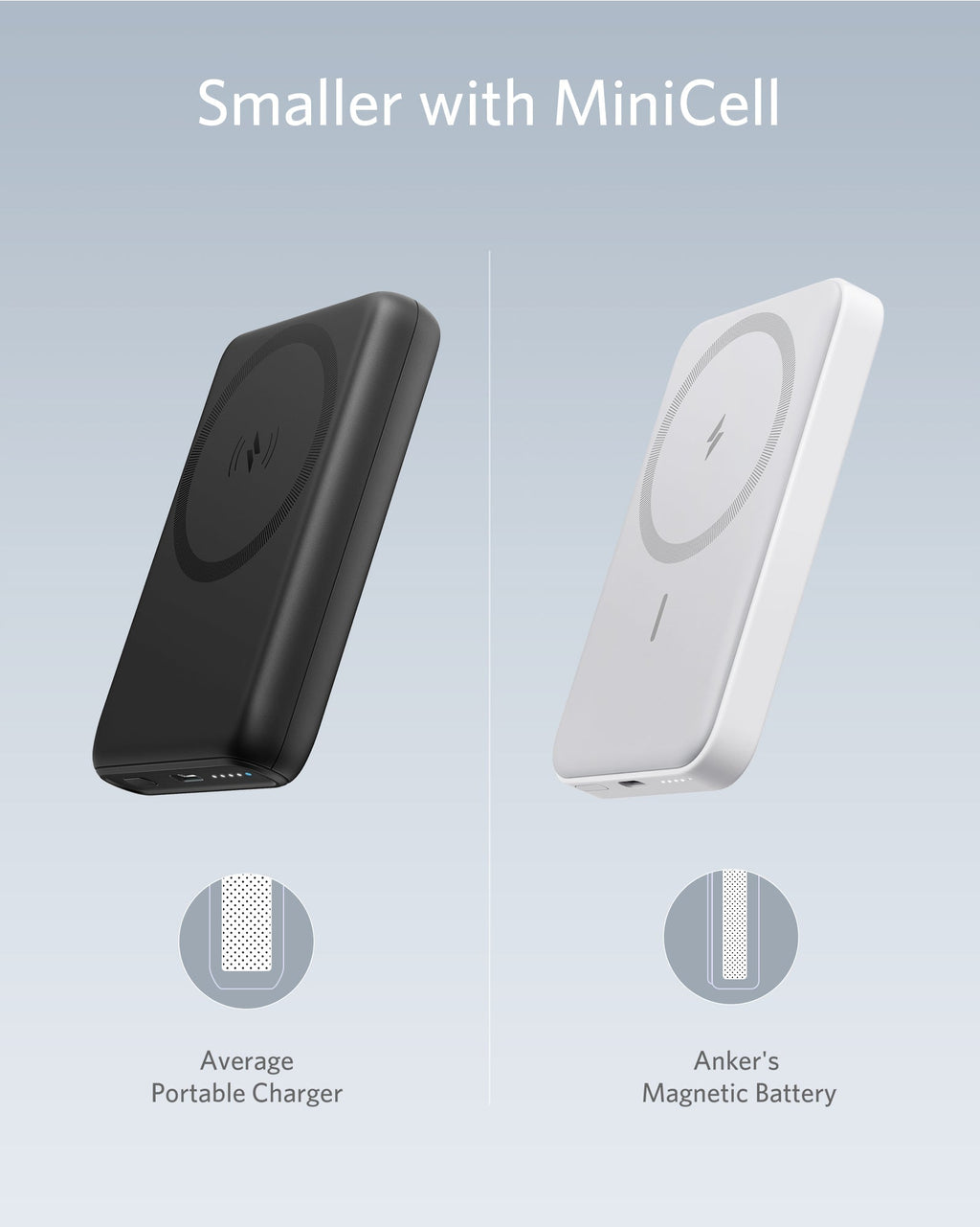 Refurbished Anker 622 Magnetic Battery (MagGo)