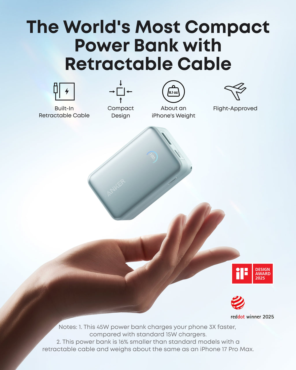 Anker compact power bank with retractable cable for design award