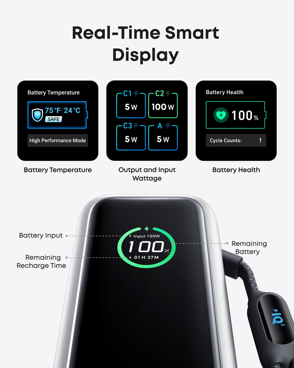 Anker Laptop Power Bank and Anker Laptop Charger