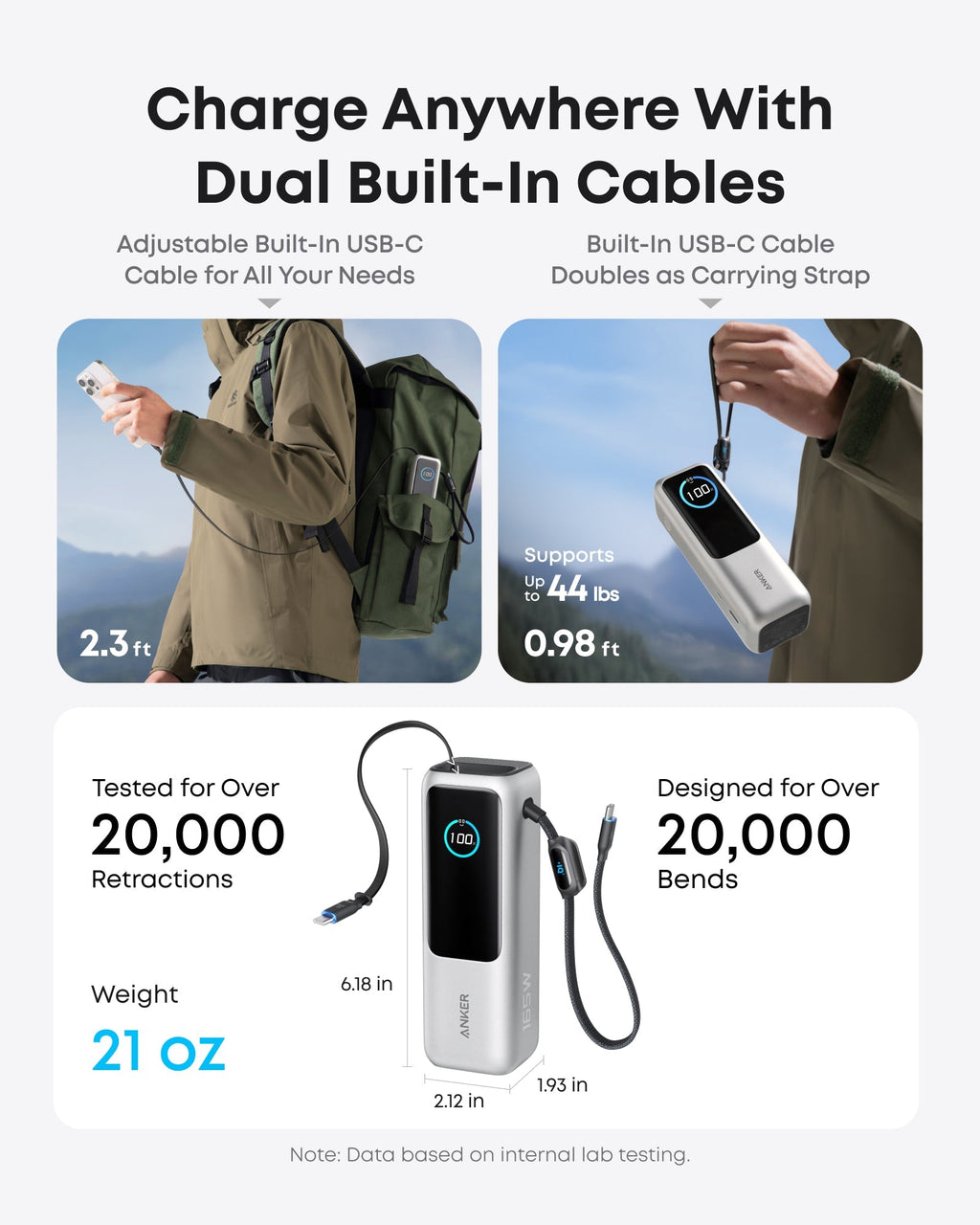 Anker Laptop Power Bank and Anker Laptop Charger