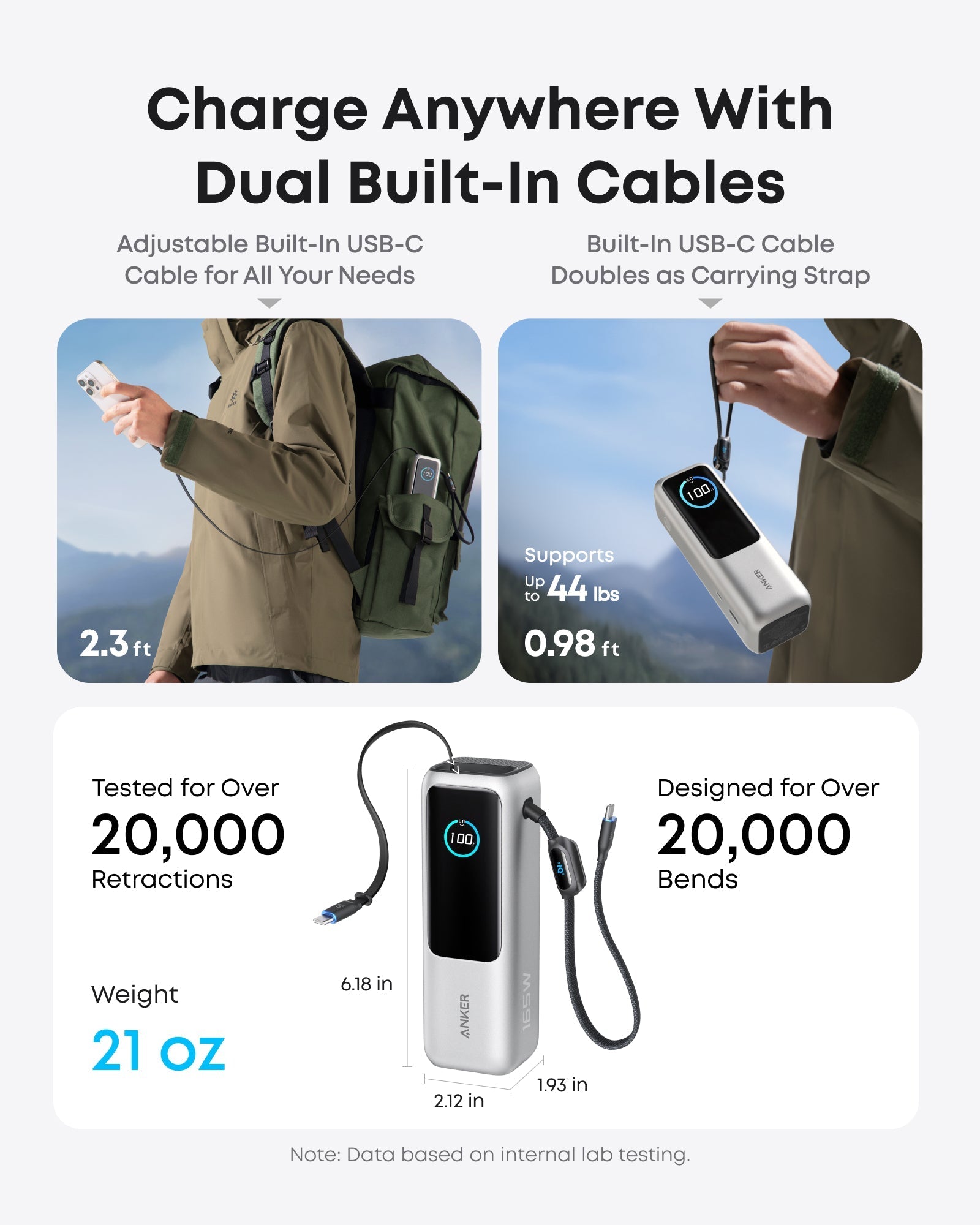 Anker Laptop Power Bank and Anker Laptop Charger