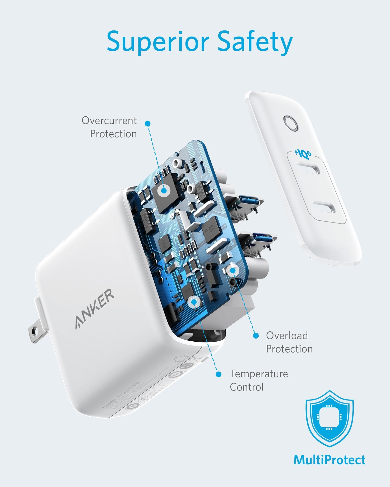 Anker charger with MultiProtect safety and temperature control
