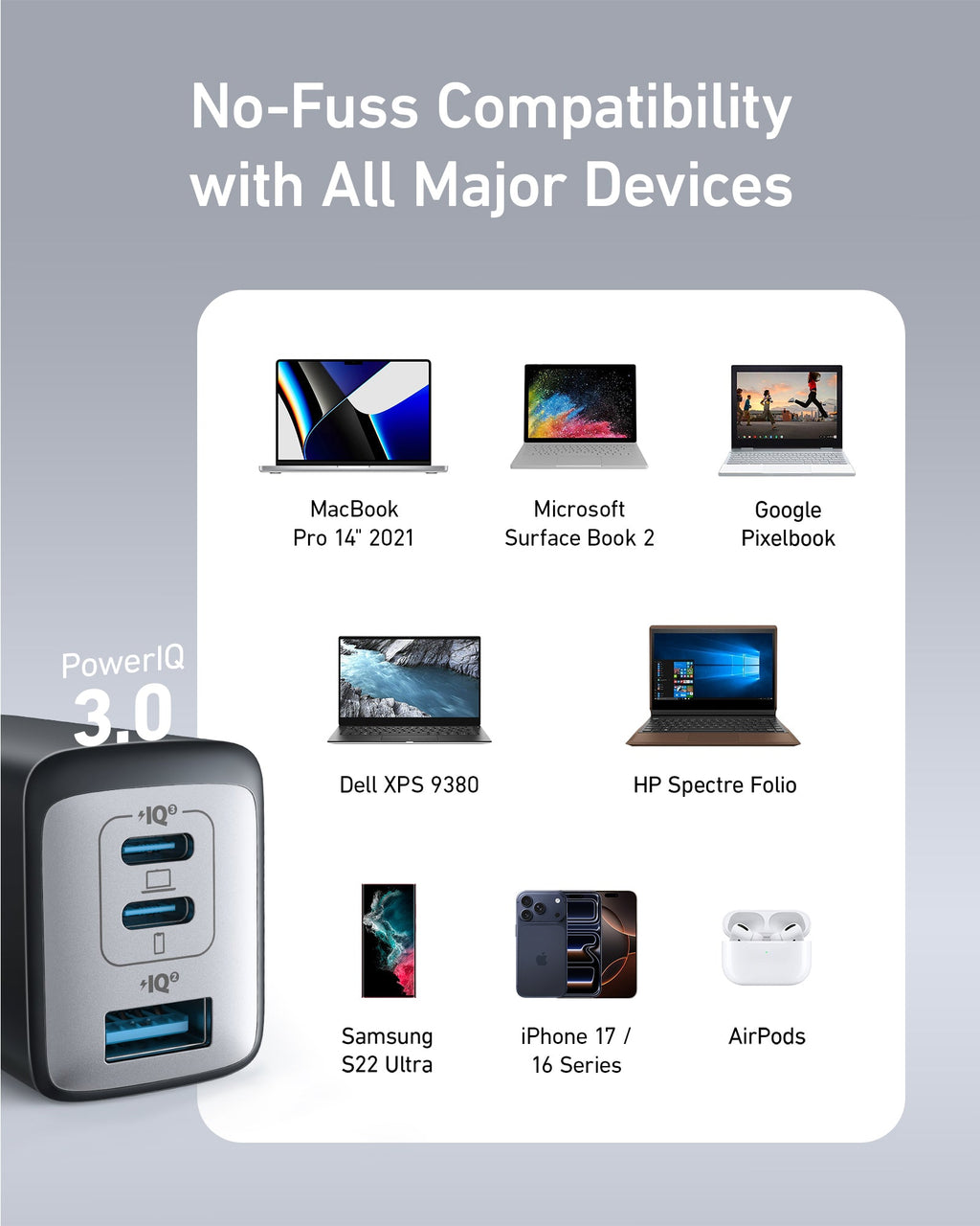Anker PowerIQ 3.0 charger for MacBook, Pixelbook, iPhone, AirPods