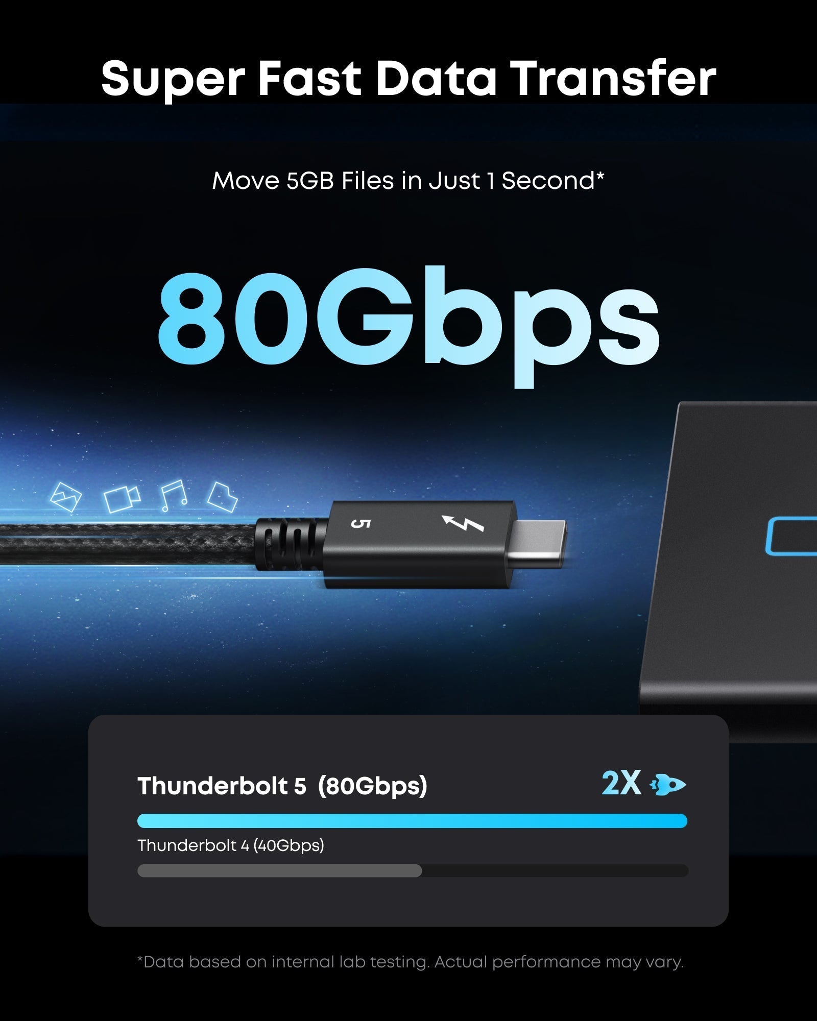 Anker cable with 80Gbps speed for Thunderbolt 5 data transfer