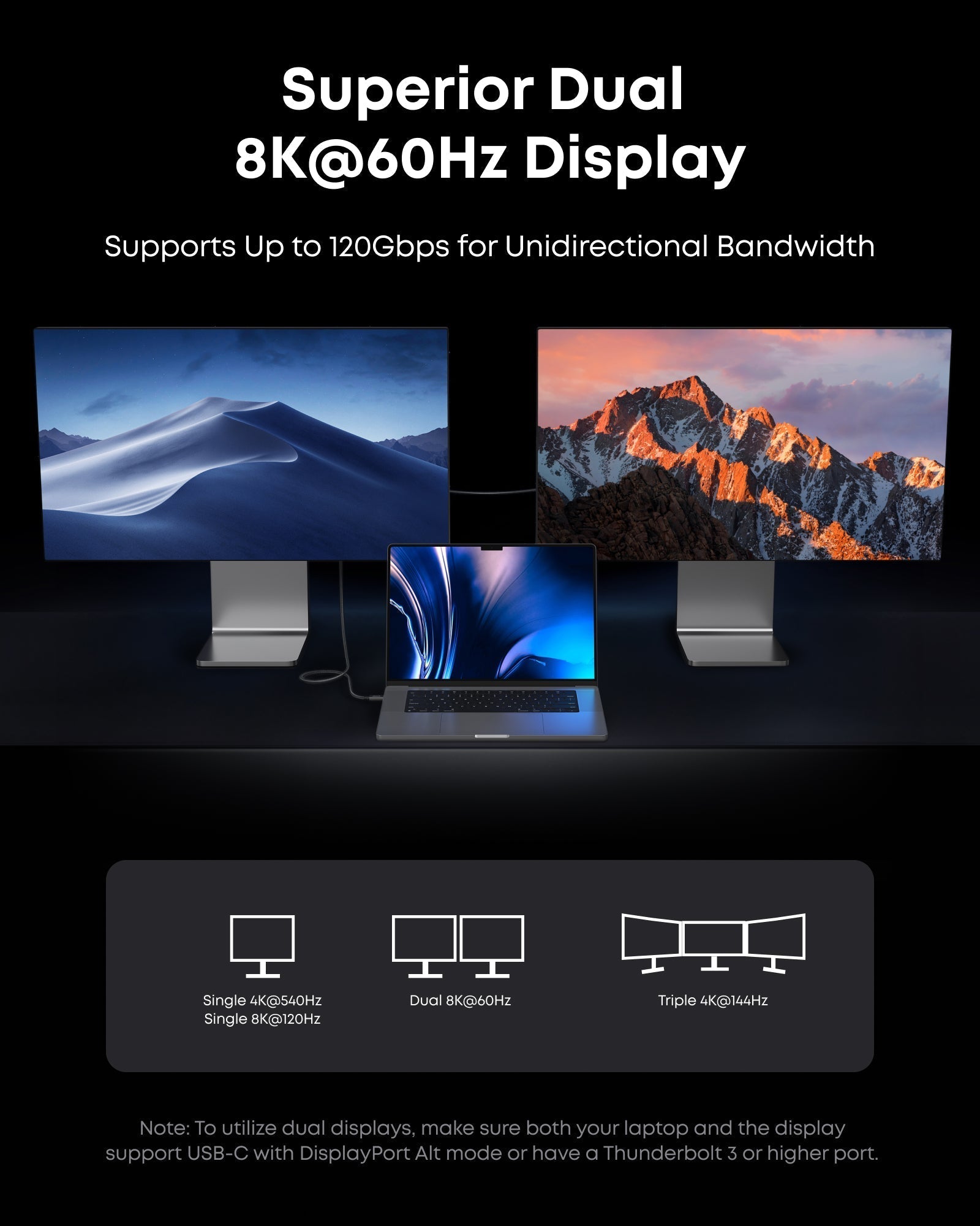 Anker dual displays with 8K resolution and 60Hz refresh rate