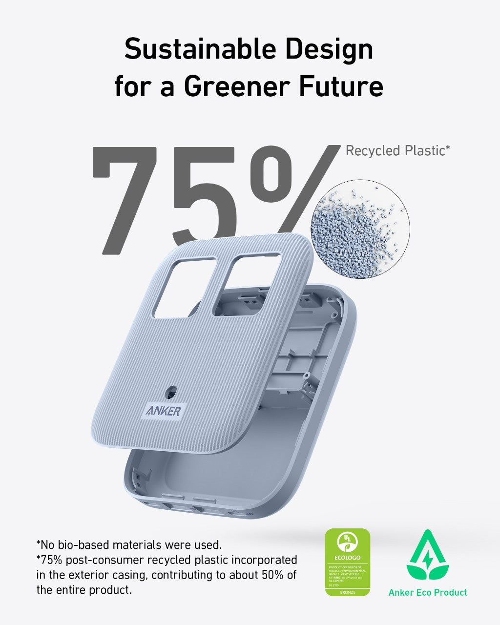 Anker with 75% recycled plastic for sustainable eco-friendly design