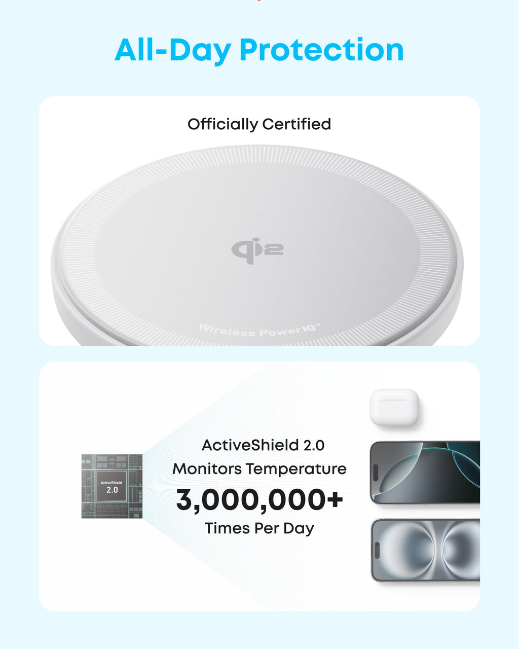 Anker Qi wireless charger with officially certified feature