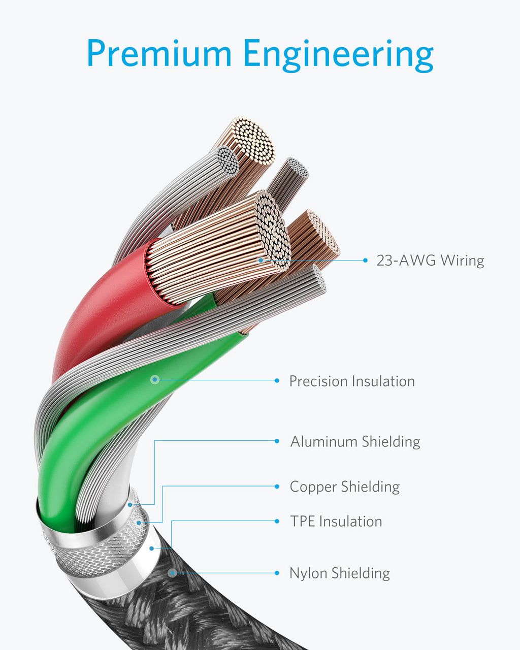 Anker cable with 23-AWG wiring for Premium Engineering
