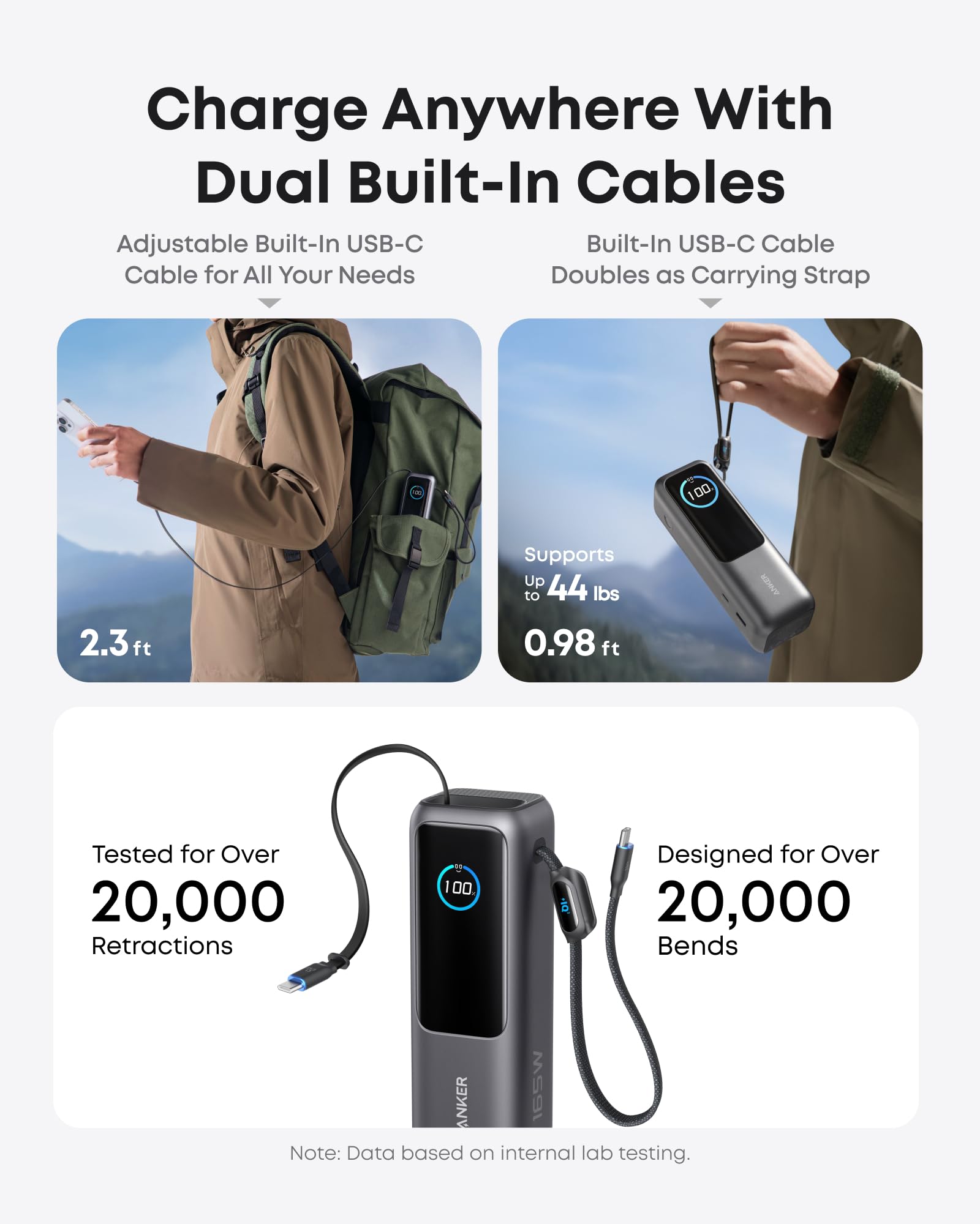 Anker Laptop Power Bank (25K, 165W, Built-In and Retractable Cables) | Customizable