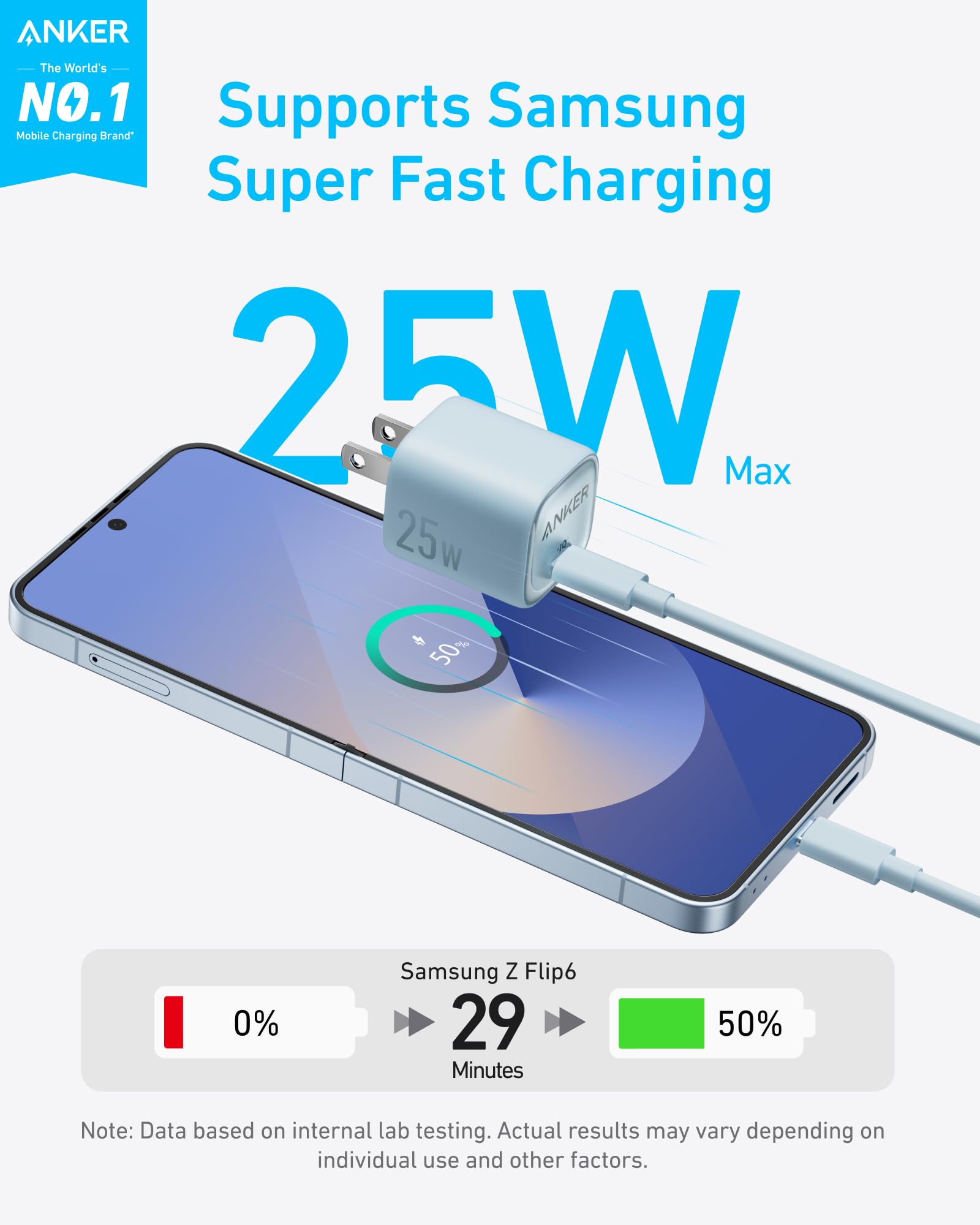 Anker charger with Samsung Z Flip6 for super fast 25W charging