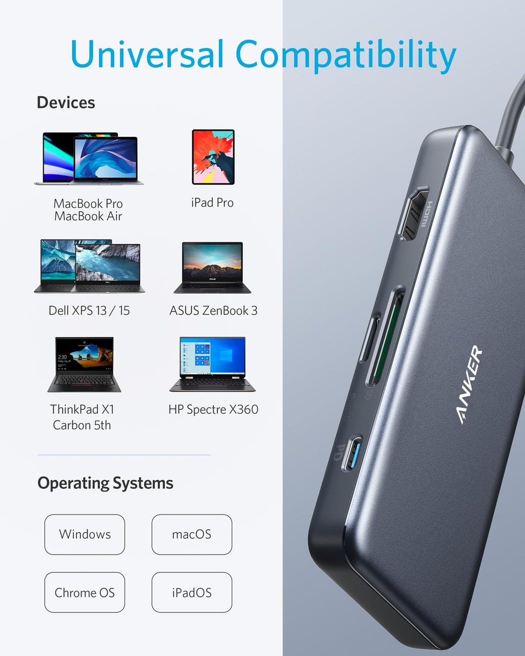 Anker multiport hub for device compatibility, EN, universal compatibility