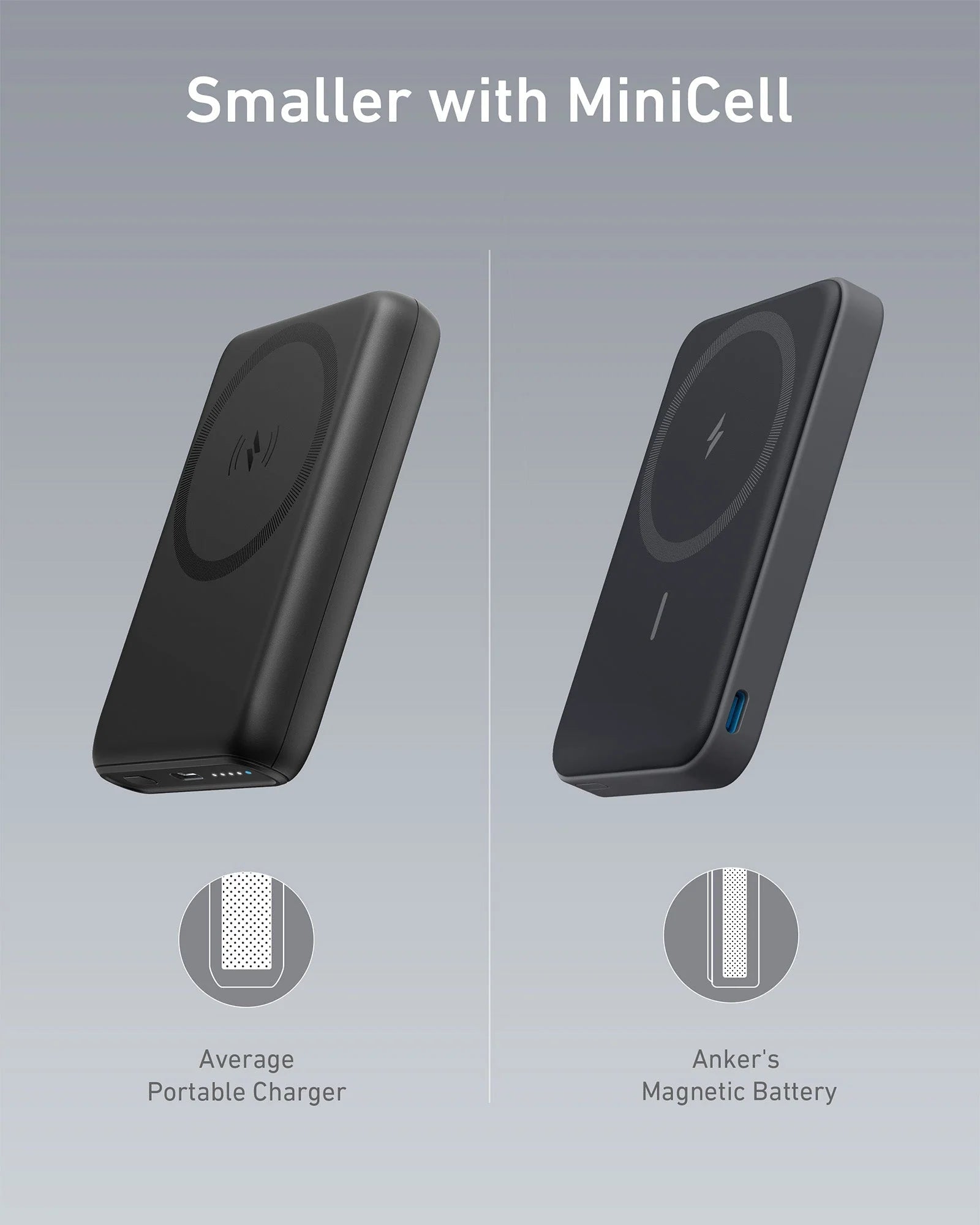 Refurbished Anker 622 Magnetic Battery (MagGo)